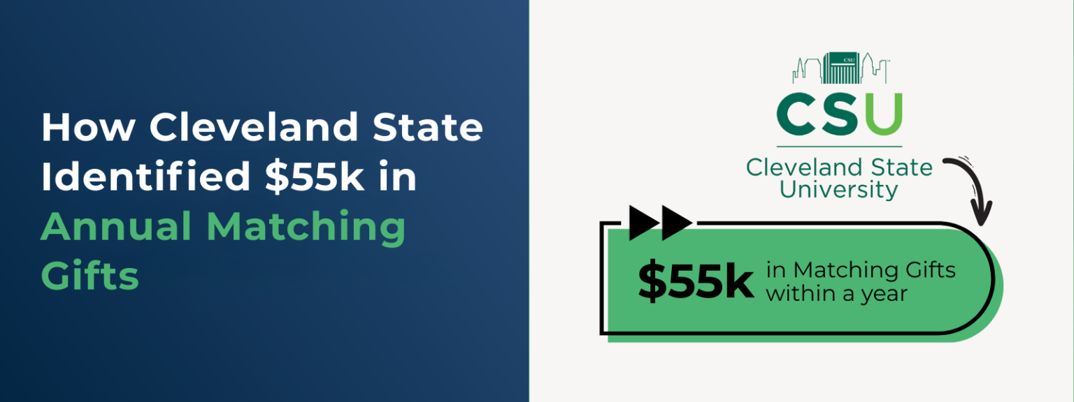 How Cleveland State Identified $55k in Annual Matching Gifts