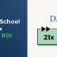 How Dawson School Achieved a 21x Matching Gift ROI