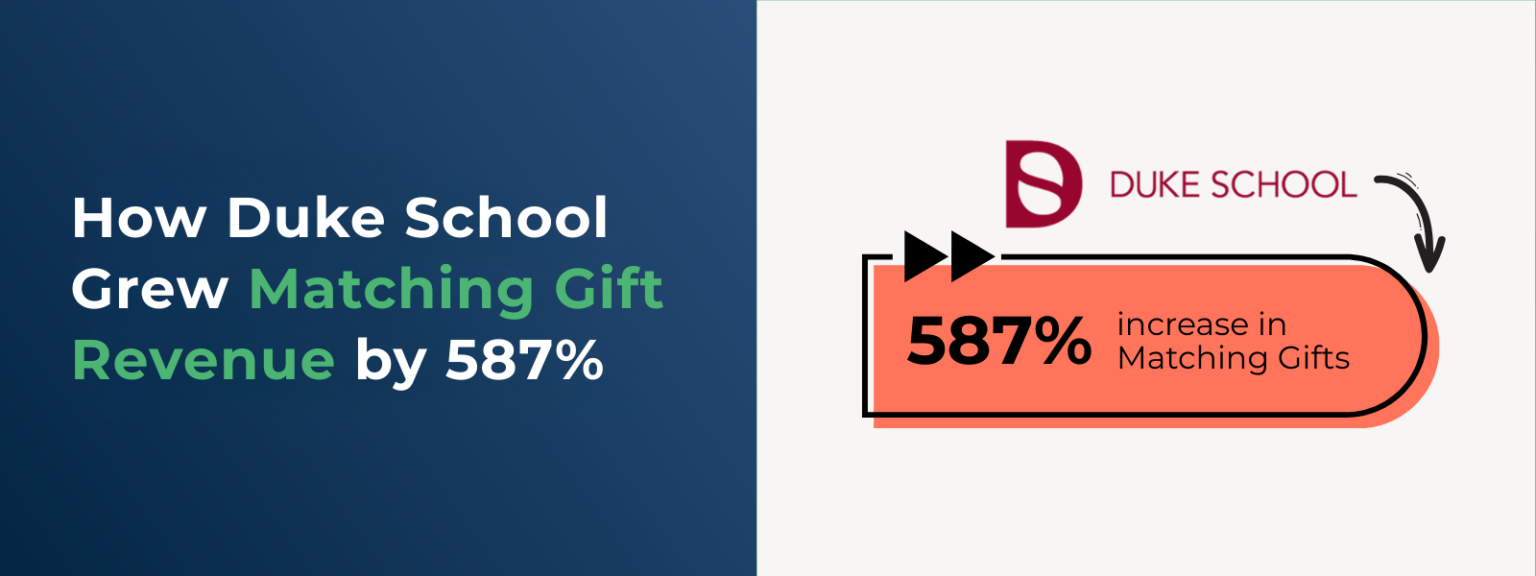 How Duke School Grew Matching Gift Revenue by 587%