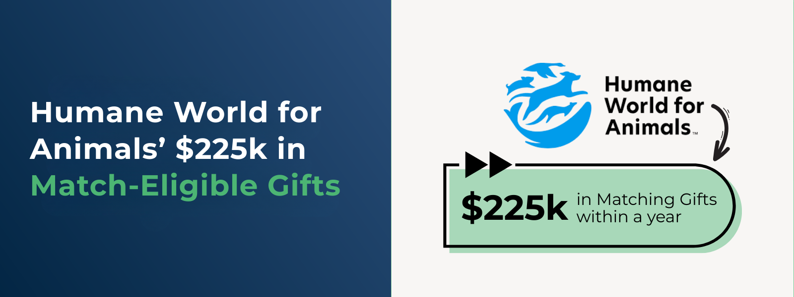 Humane World for Animals’ $225k in Match-Eligible Gifts Humane World for Animals' $225k in Match-Eligible Gifts