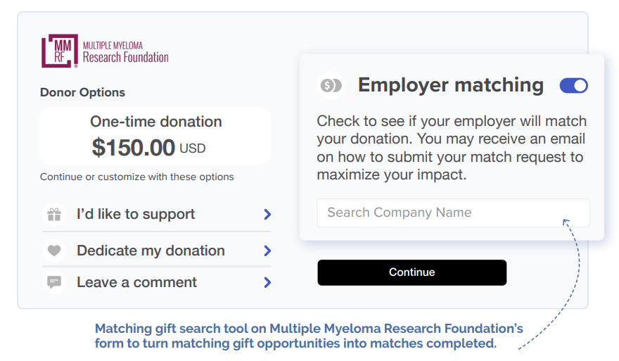 MMRF matching gift enhancements included donation form integration