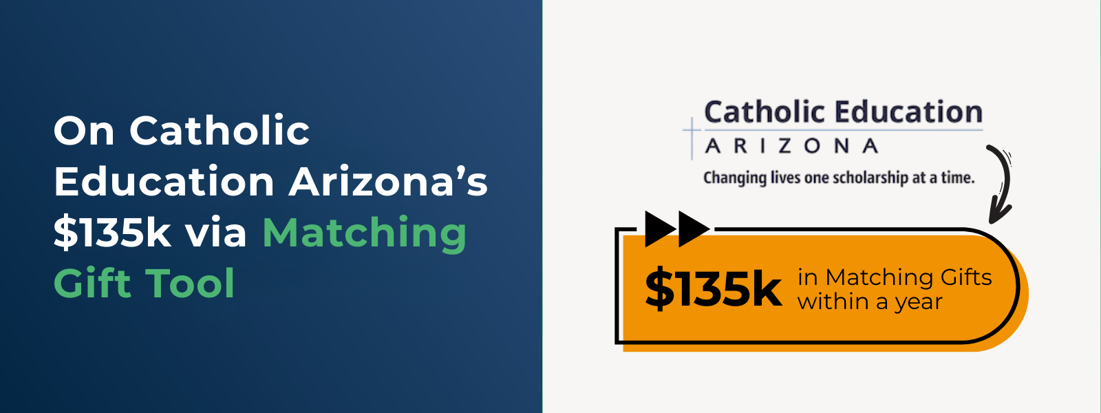 On Catholic Education Arizona’s $135k via Matching Gift Tool