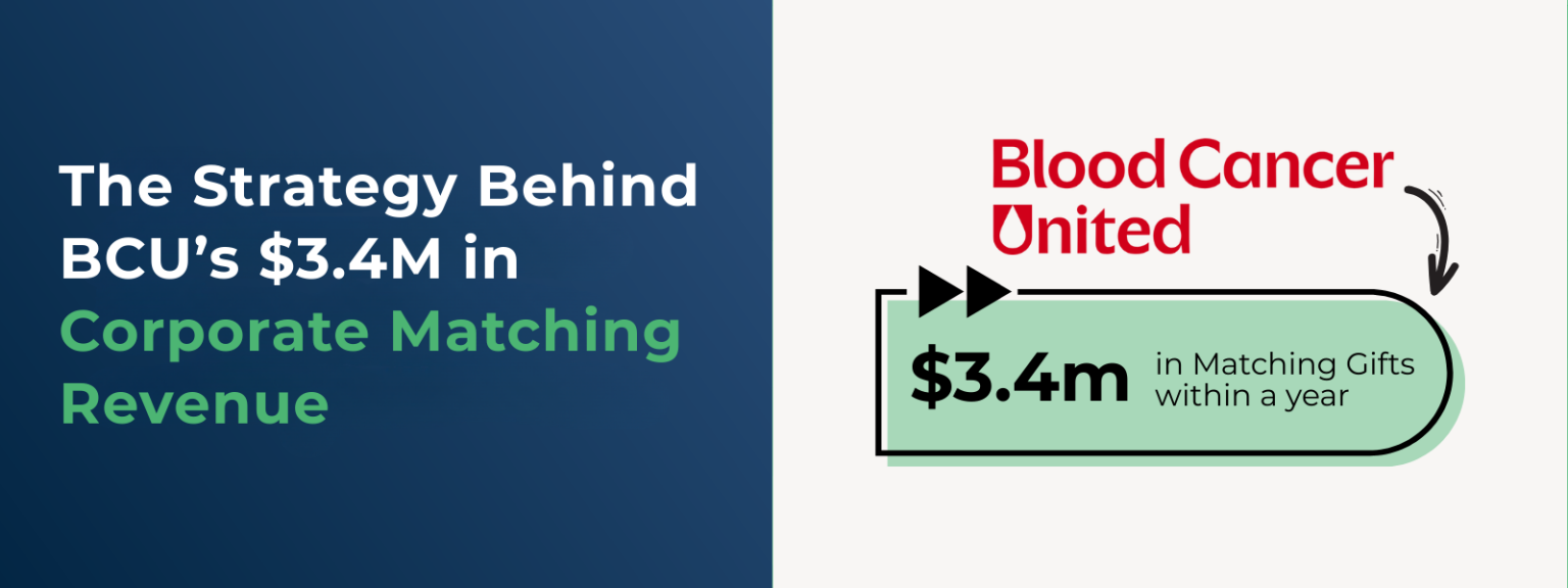 The Strategy Behind BCU’s $3.4M in Corporate Matching Revenue
