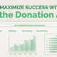 How to Maximize Success With Your Double the Donation Account
