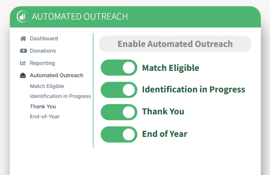 Toggling on automated emails to maximize success with your Double the Donation account