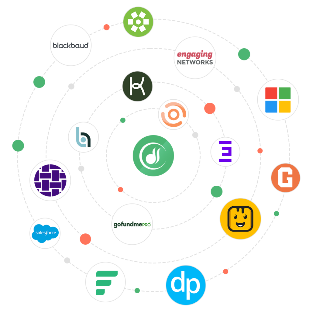 Integrations Page_Logos (1) Integrations Logo Map