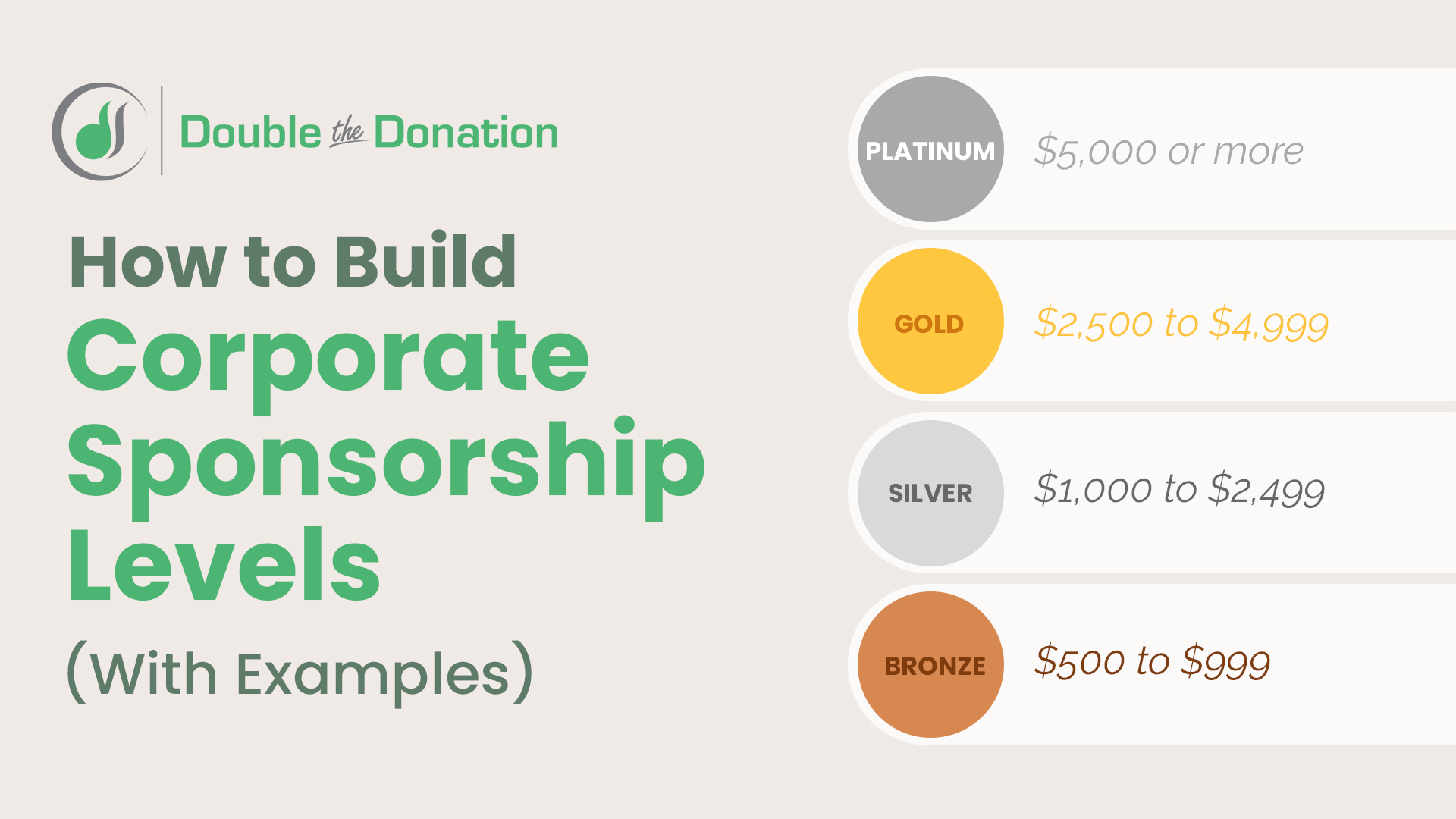 How to Build Corporate Sponsorship Levels With Examples