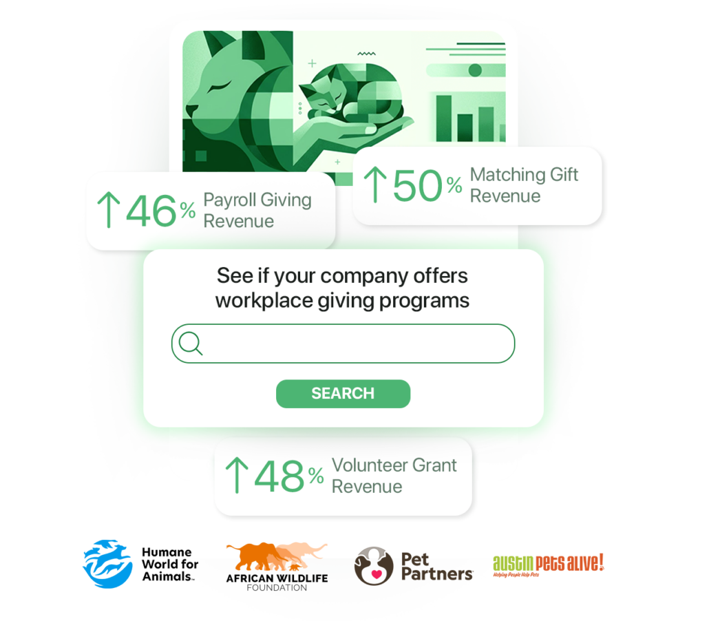Gain actionable insights into available corporate giving programs Find corporate giving programs by employer