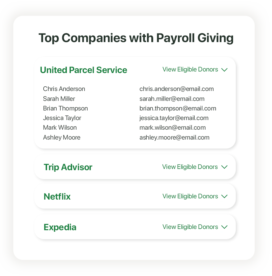 More Than A Donation A Partnership for Paws_Payroll Giving