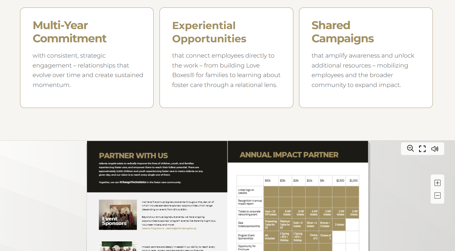 Atlanta Angels is an Atlanta-based nonprofit with a strong workplace fundraising strategy.