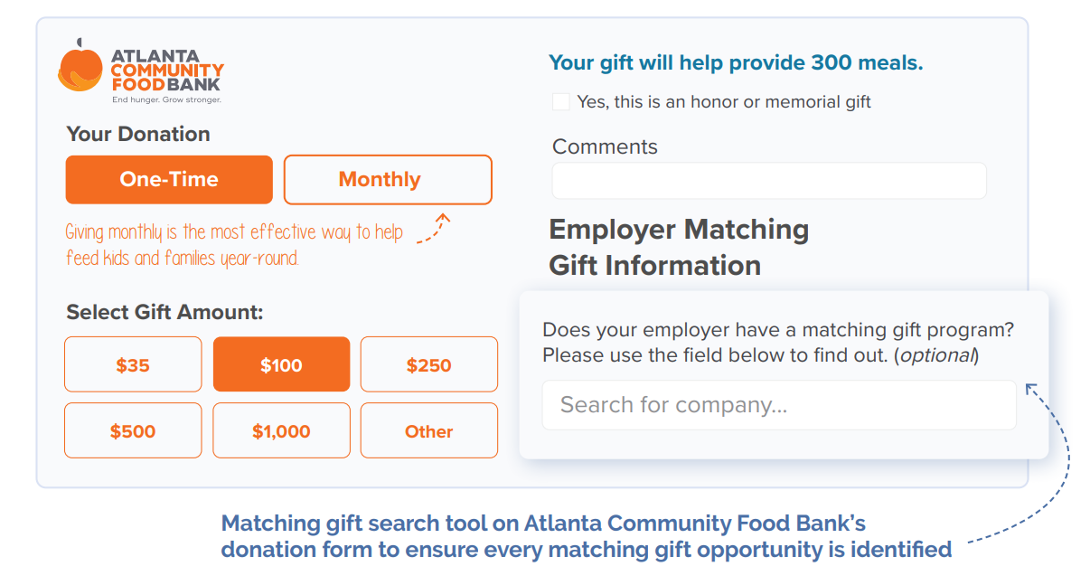 Atlanta Community Food Bank is a top Atlanta-based nonprofit with a strong workplace giving strategy.