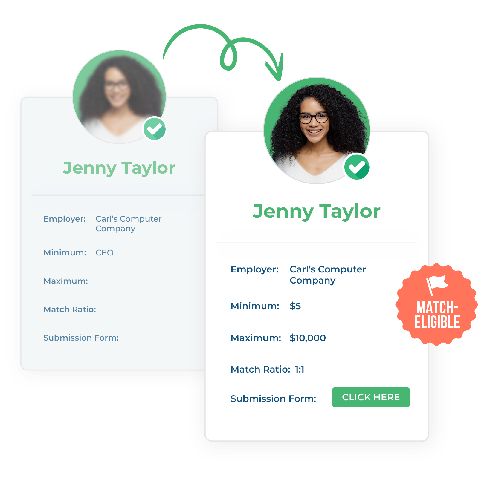 New product updates at Double the Donation include a Workplace Giving Insights module New product updates at Double the Donation include a Workplace Giving Insights module
