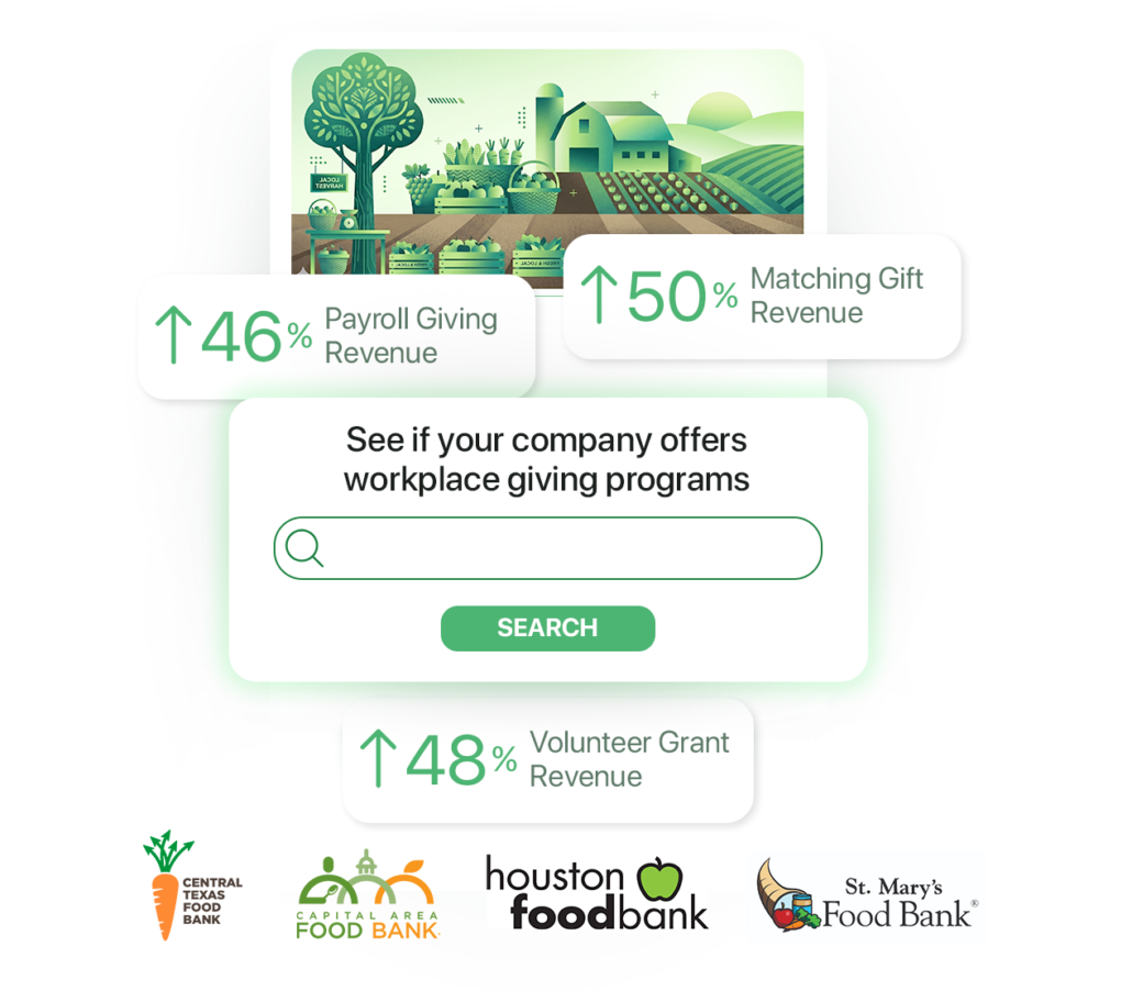 Scale Food Bank Efforts with Workplace Fundraising Tools_Feature Image Scale Food Bank Efforts with Workplace Fundraising Tools