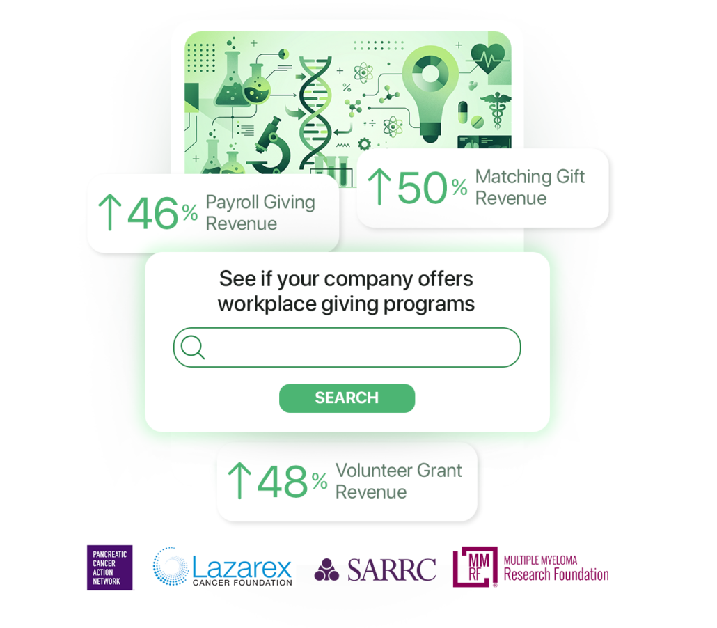 Support Patient Care with Workplace Fundraising_Feature Image Support Patient Care with Workplace Fundraising