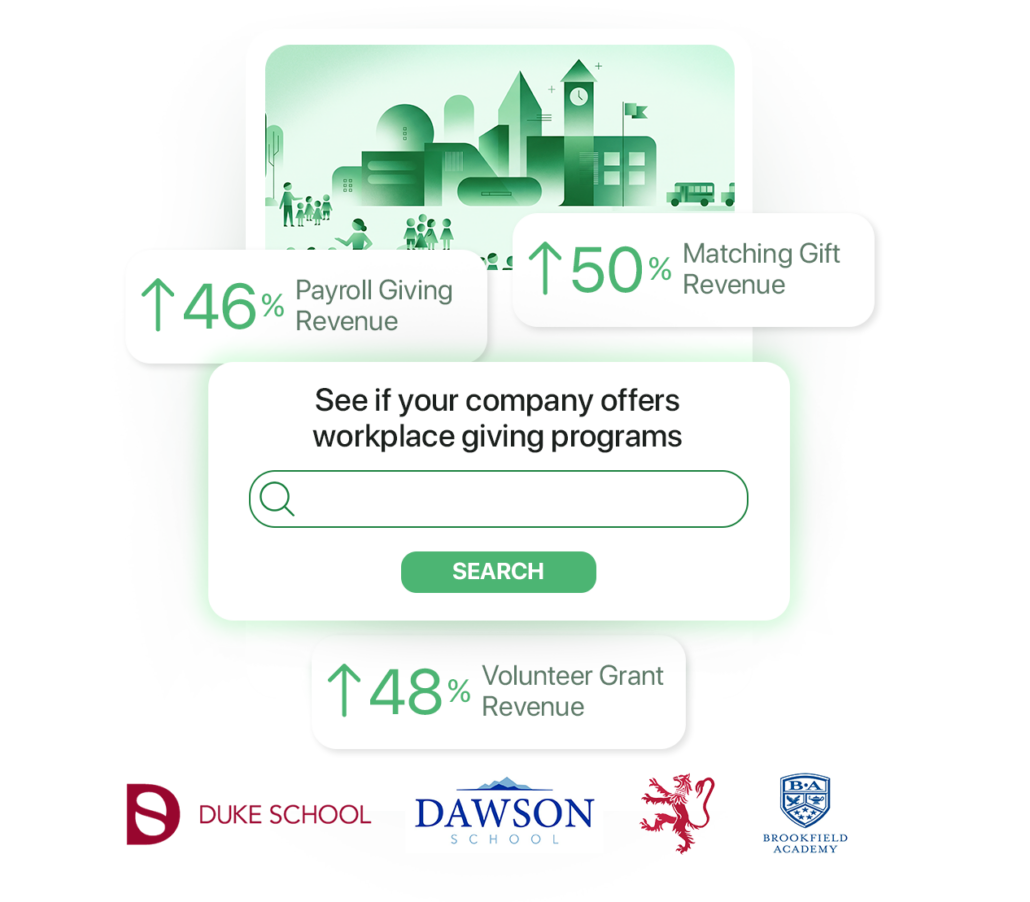 Increase K-12 Funding by Advancing Workplace Giving Increase K-12 Funding by Advancing Workplace Giving