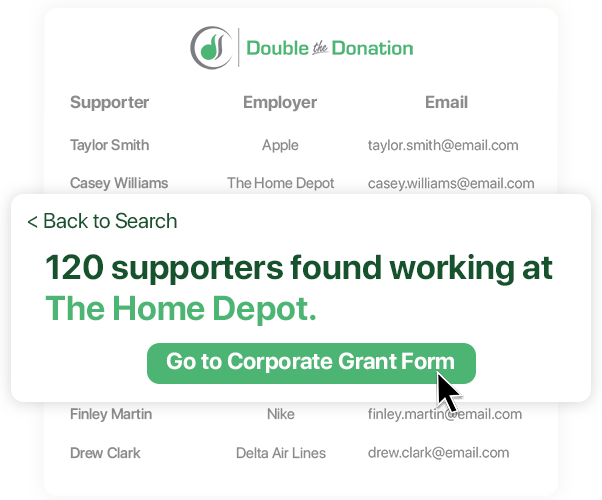 Corporate Grants_Grant Application 500