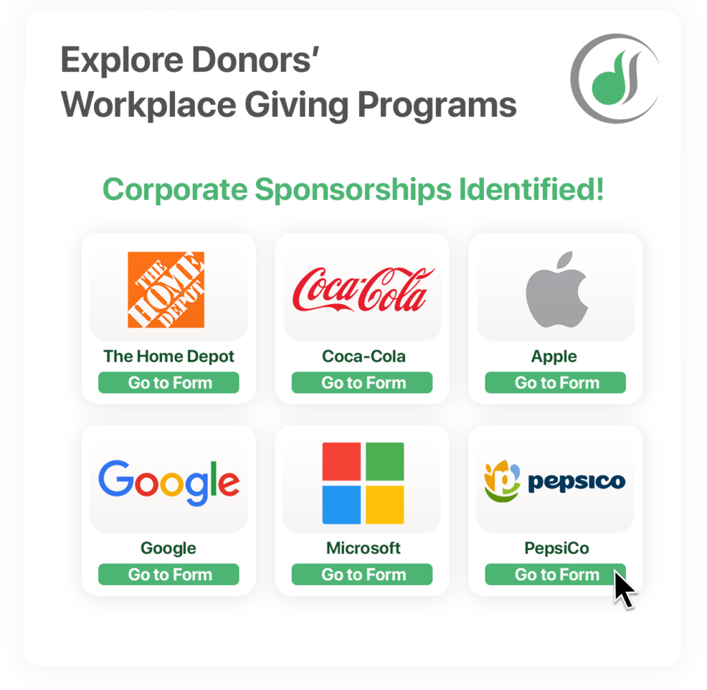 Corporate Sponsors Offering In-Kind Donations and Grants Logos of companies in Double the Donation’s database, showcasing corporate sponsors that offer in-kind donations and grants to support charitable causes