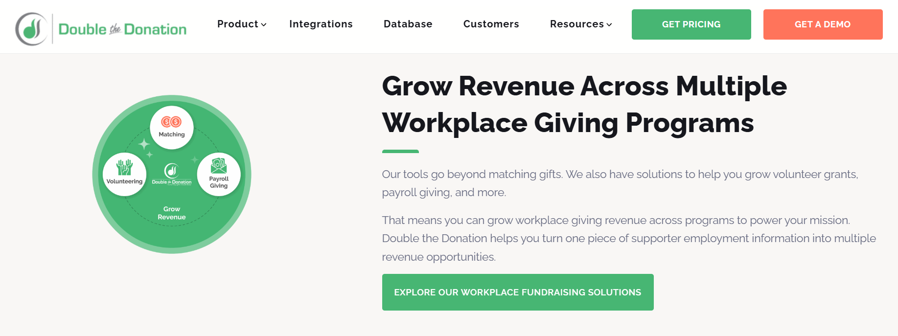 Double the Donation - Best Donor Management Software for Workplace Giving Double the Donation - Best Donor Management Software for Workplace Giving
