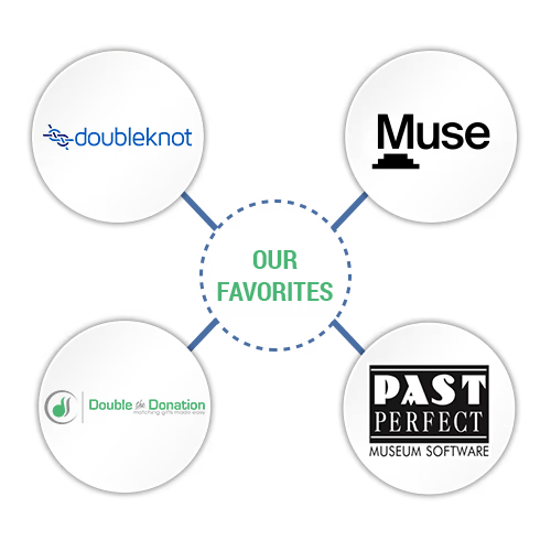 DTD-Top-Museum-Software-feature Muse