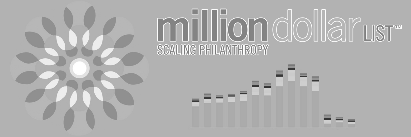 The Million Dollar List is a top prospect research tool. The Million Dollar List is a top prospect research tool.