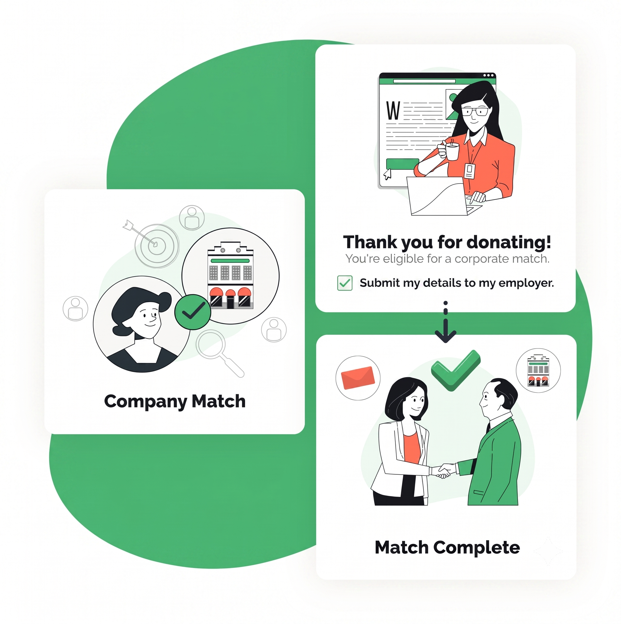 three-step-matching-gift-image