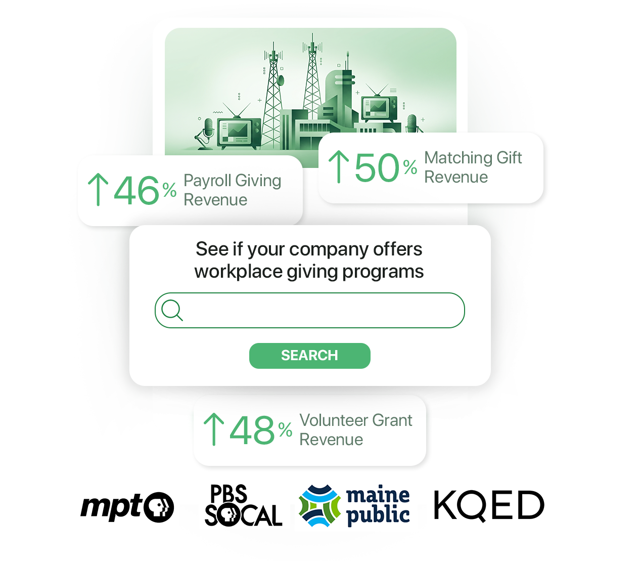 Workplace Giving for Public Media_Feature Image