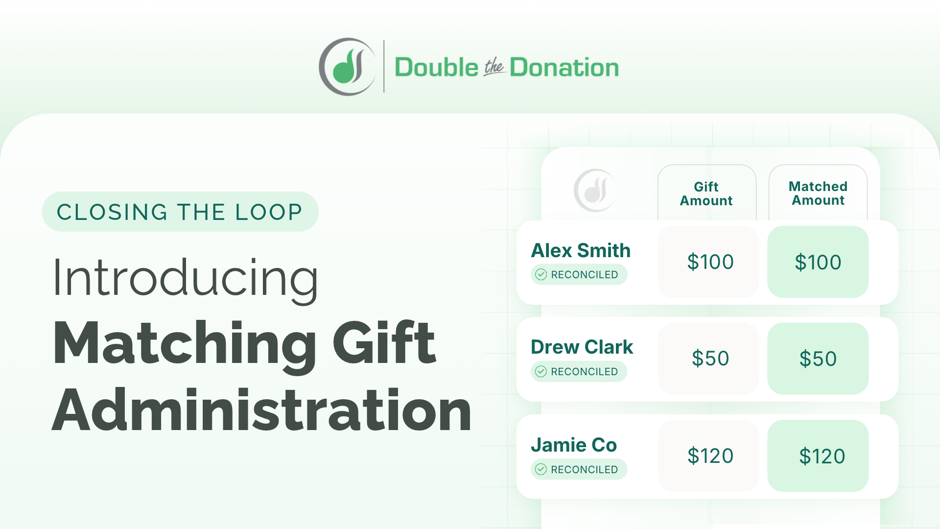 Introducing matching gift administration functionality in Double the Donation Introducing matching gift administration functionality in Double the Donation