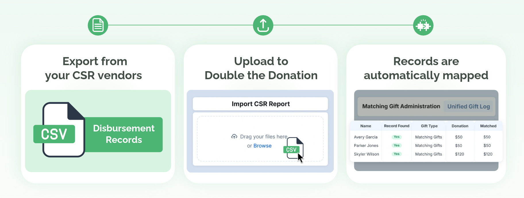 Centralized, upload and match administration workflow