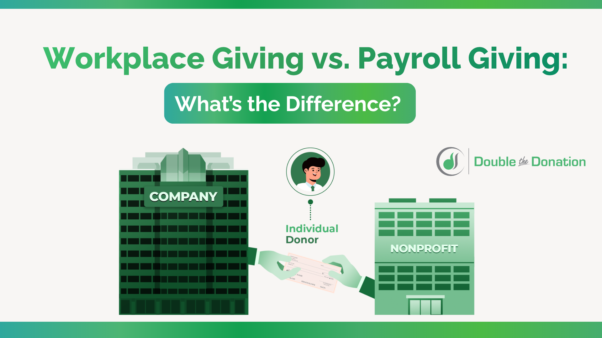 Workplace Giving vs. Payroll Giving: What’s the Difference? Workplace Giving vs. Payroll Giving: What's the Difference?